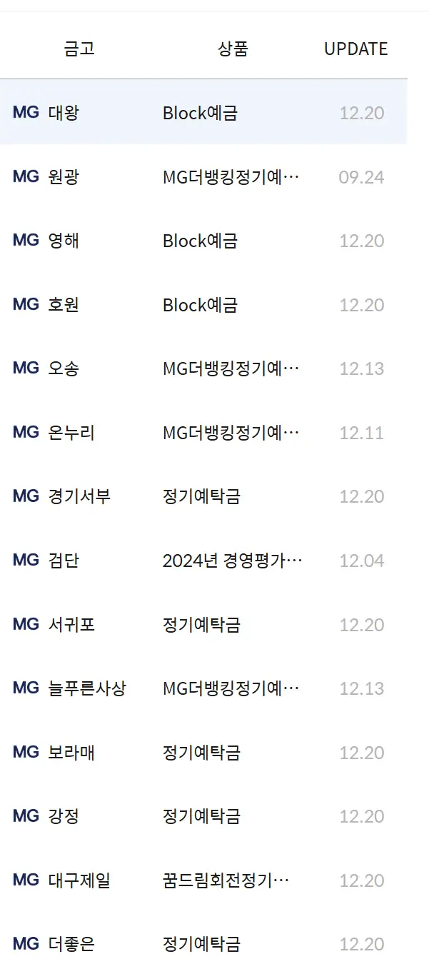 결과표 상품비교