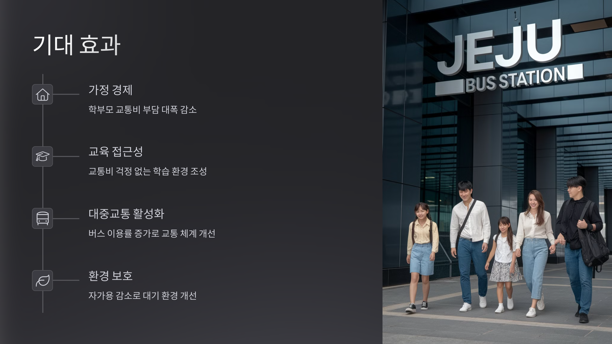 제주도 학생 통학 교통비 무료 지원 알아보기