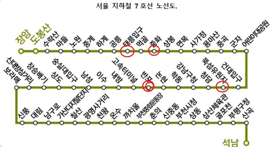 서울 지하철 7호선 따라 떠나는 도심 여행 코스!