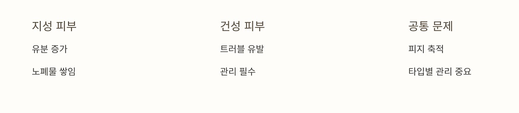 장마철 피부 상태