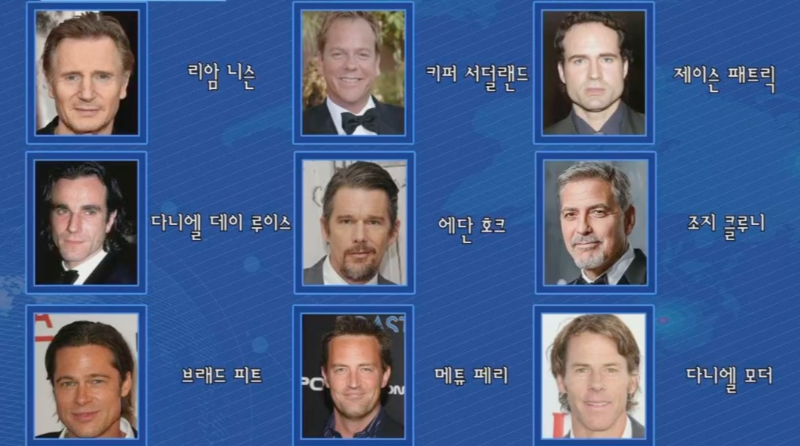 줄리아 로버츠의 남자들