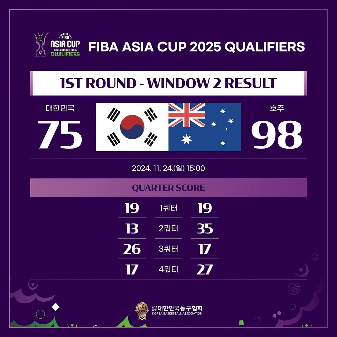 FIBA 아시아컵 한국 호주 농구