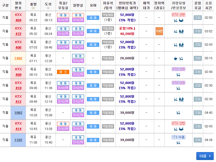 목포역_열차시간표