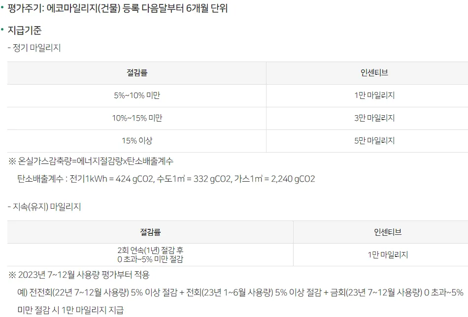 서울시 에코마일리지 건물 2