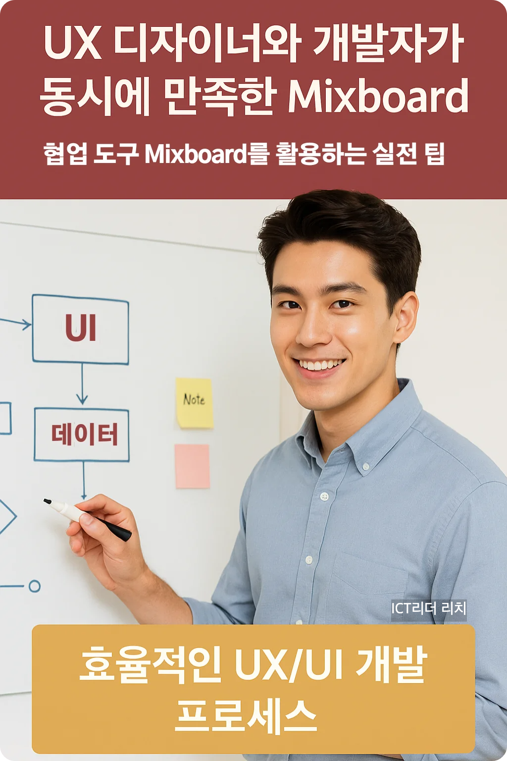 세련된 헤어스타일의 잘생긴 20대 한국 남성이 Mixboard를 활용해 화이트보드 도식을 작성하며 설명하는 모습