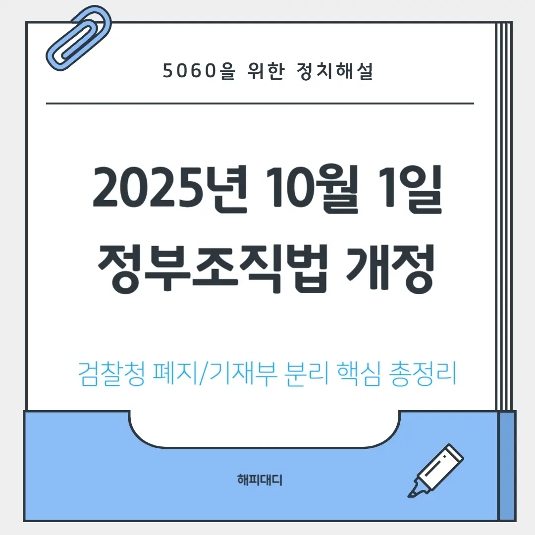 정부조직법개정