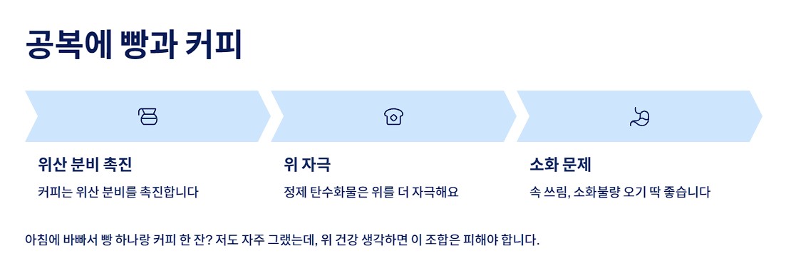 공복에 빵과 커피