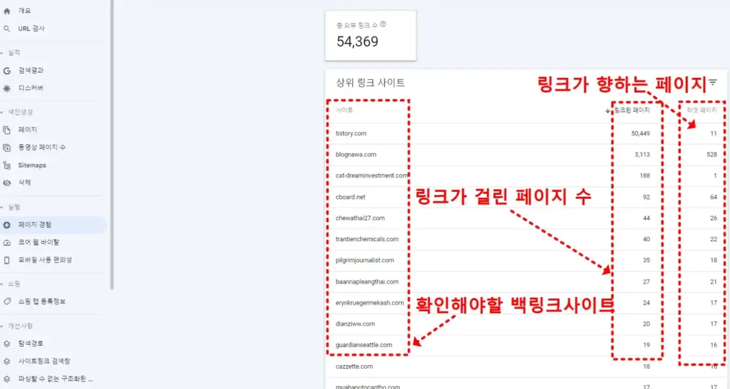 백링크확인방법