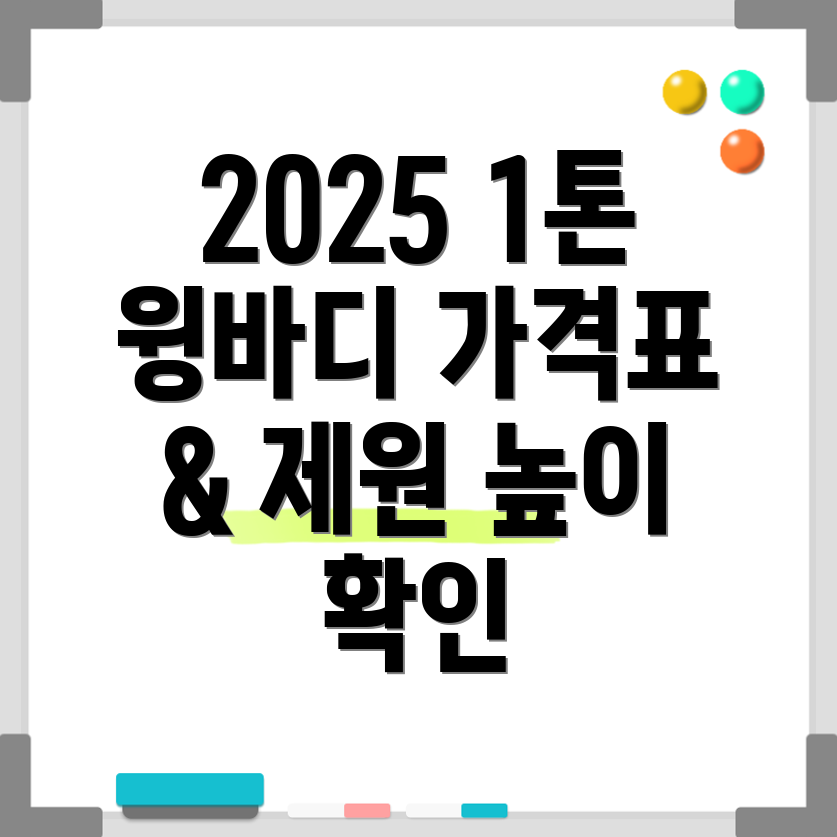 2025 1톤 윙바디 트럭