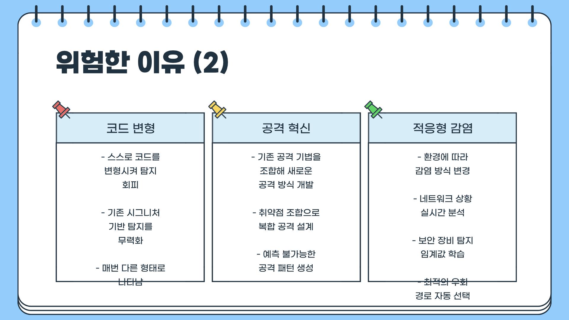 AI 해킹 자가증식 사이버 공격&amp;#44; 지금 대비하지 않으면 한순간에 당한다