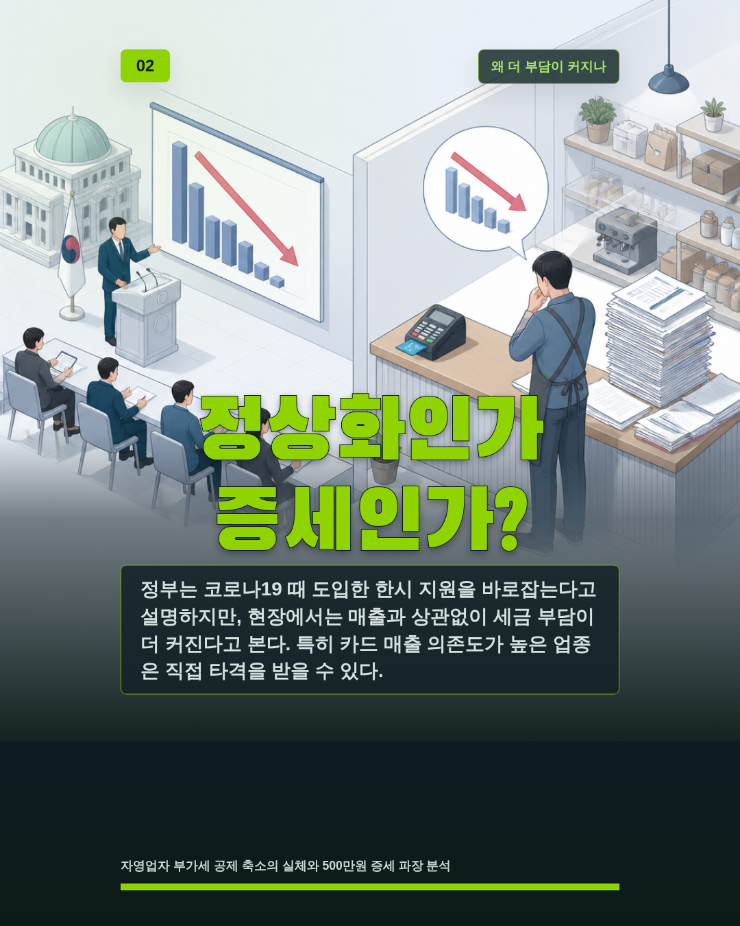 정상화인가 증세인가?