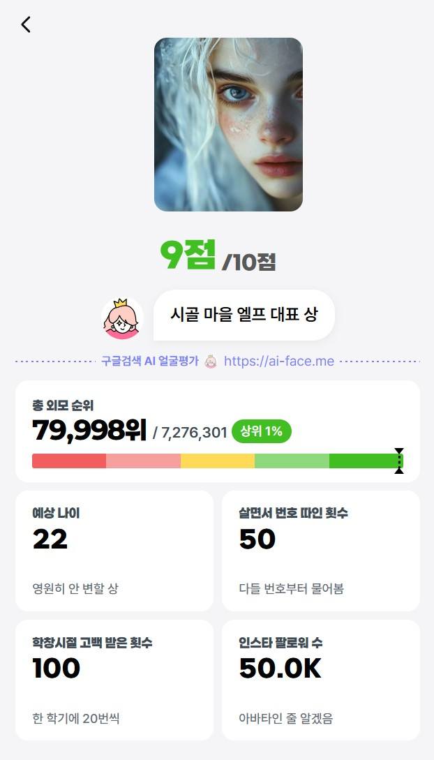 재미로 보는 ai얼평