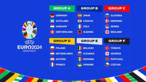 유로 2024 조편성 경기일정 대진표 경기 시간 UEFA 조별리그 순위 우승후보 독일 프랑스 잉글랜드