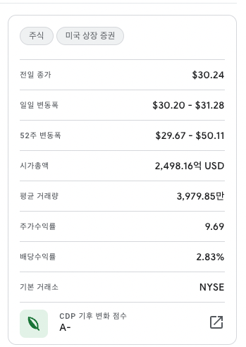 사진-주식 뱅크오브아메리카2