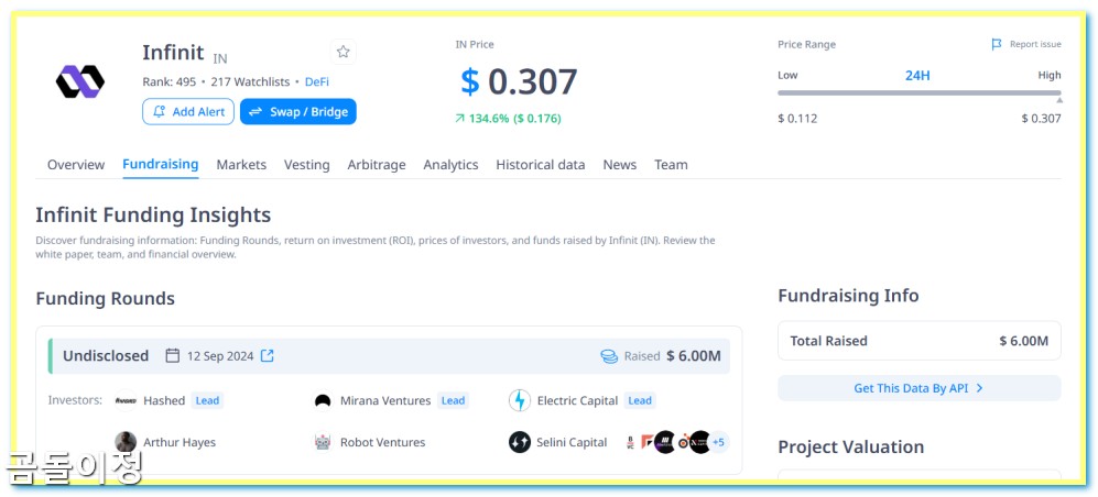 인피닛 코인(IN) 업비트 원화마켓 폭등 이유와 대응법