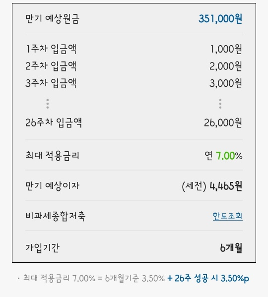 카카오뱅크 26주 적금