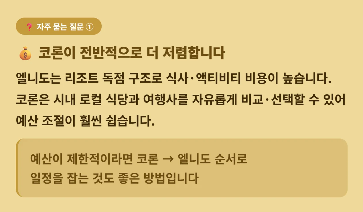 엘니도와 코론의 여행 예산 차이 및 가성비 여행을 위한 팁