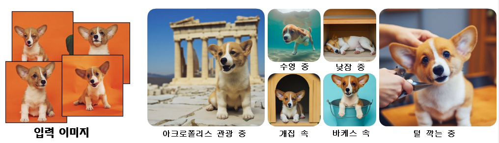 DreamBooth로 생성하는 이미지