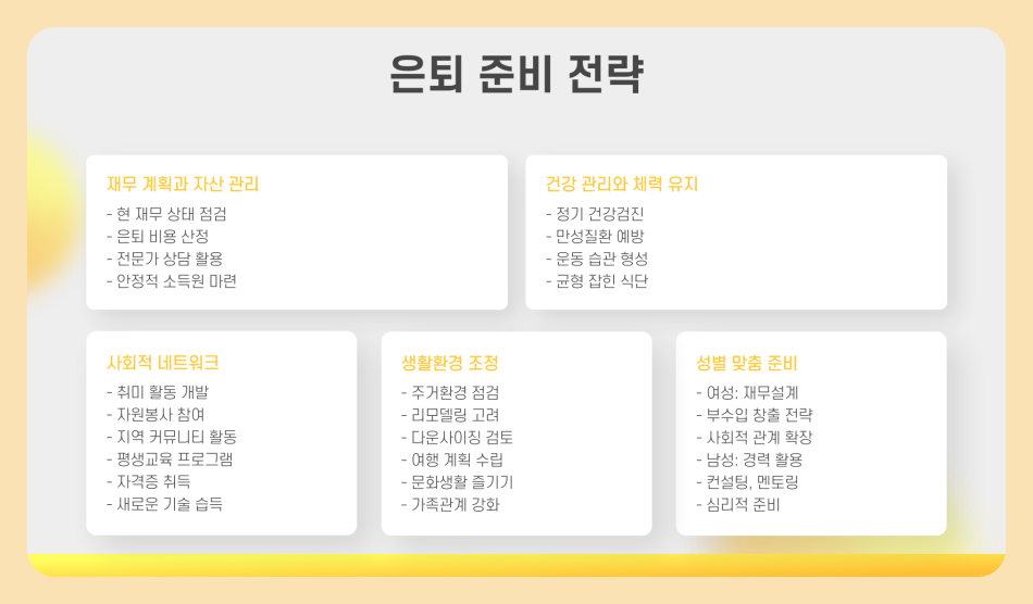 50대 자격증 추천 여성 남성 은퇴 준비 하는 법