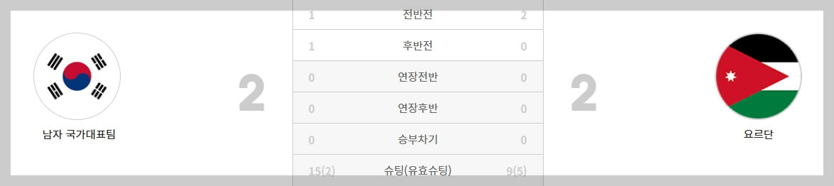 한국 축구 a매치 일정, 결과, 하이라이트 영상[2024년 총정리]