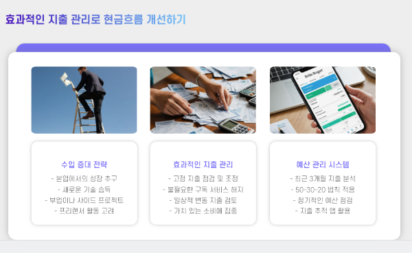 효과적인 지출 관리로 현금흐름 개선하기