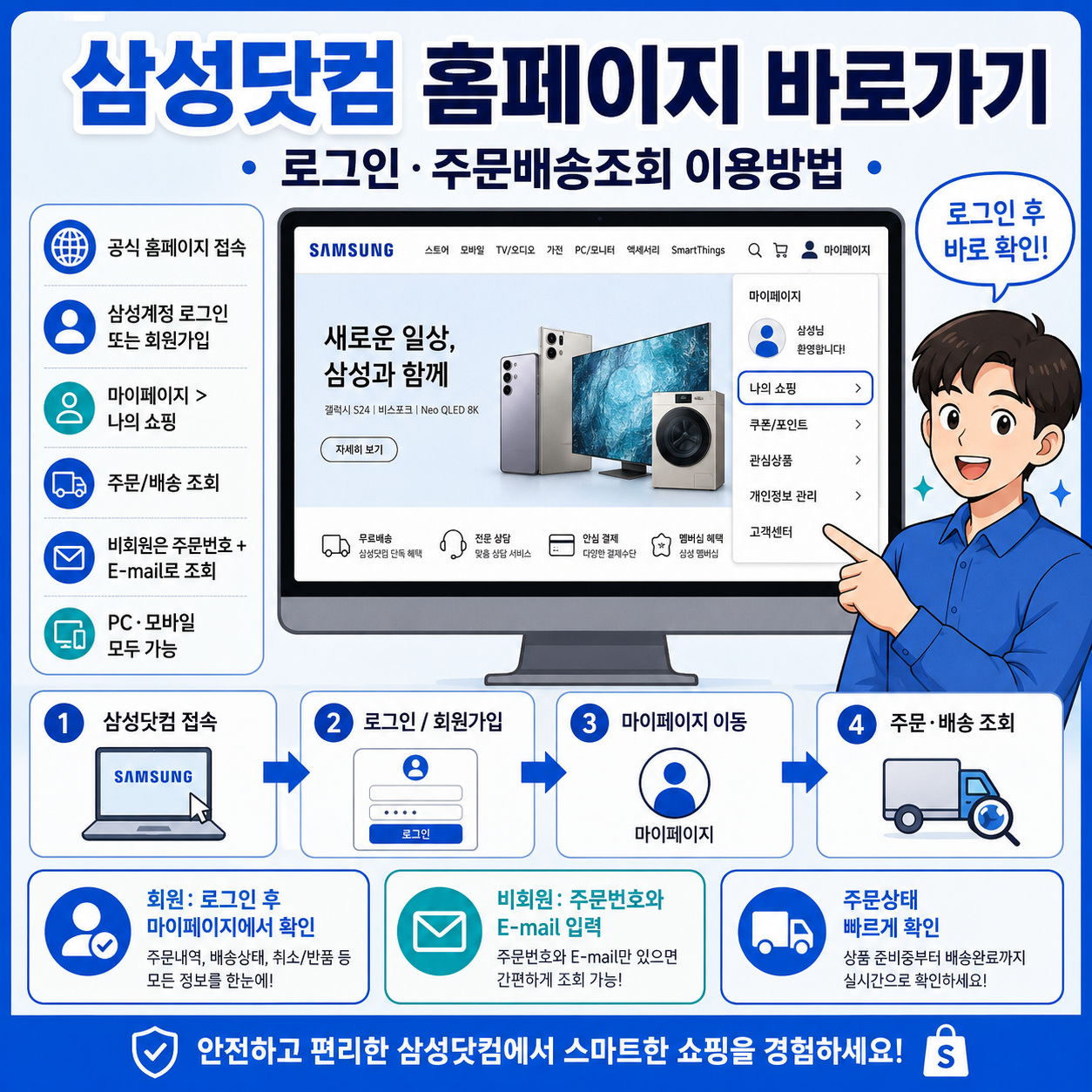 삼성닷컴 홈페이지 바로가기, 로그인·주문배송조회 이용방법