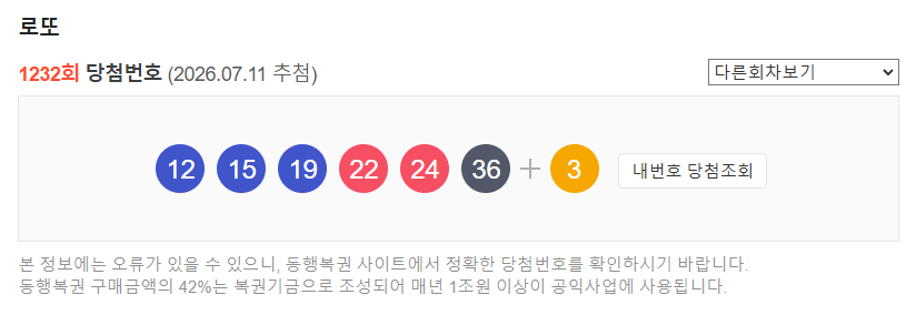 1232회 로또 당첨 번호