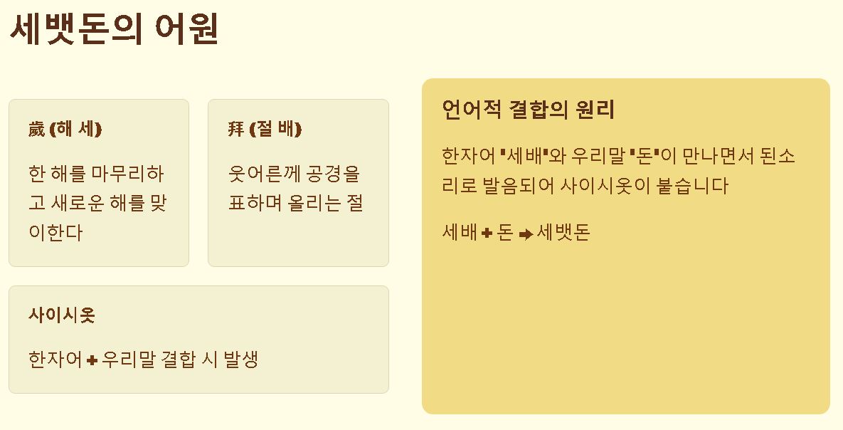 새뱃돈 세뱃돈