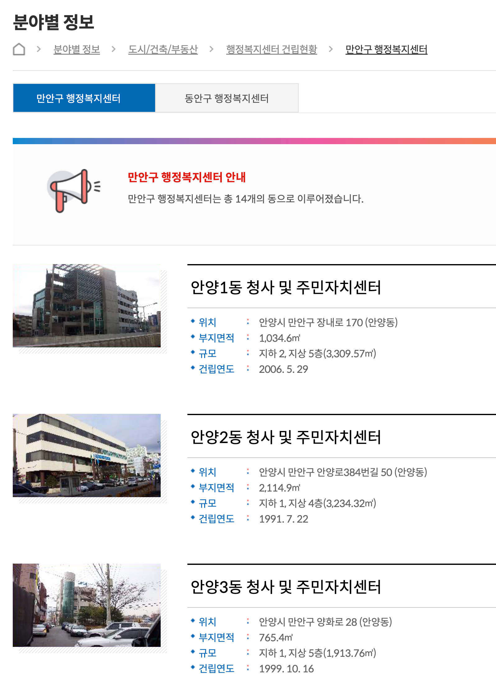 안양시 주민센터 목록