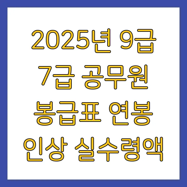 2025년 9급 7급 공무원 봉급표 연봉 인상 실수령액