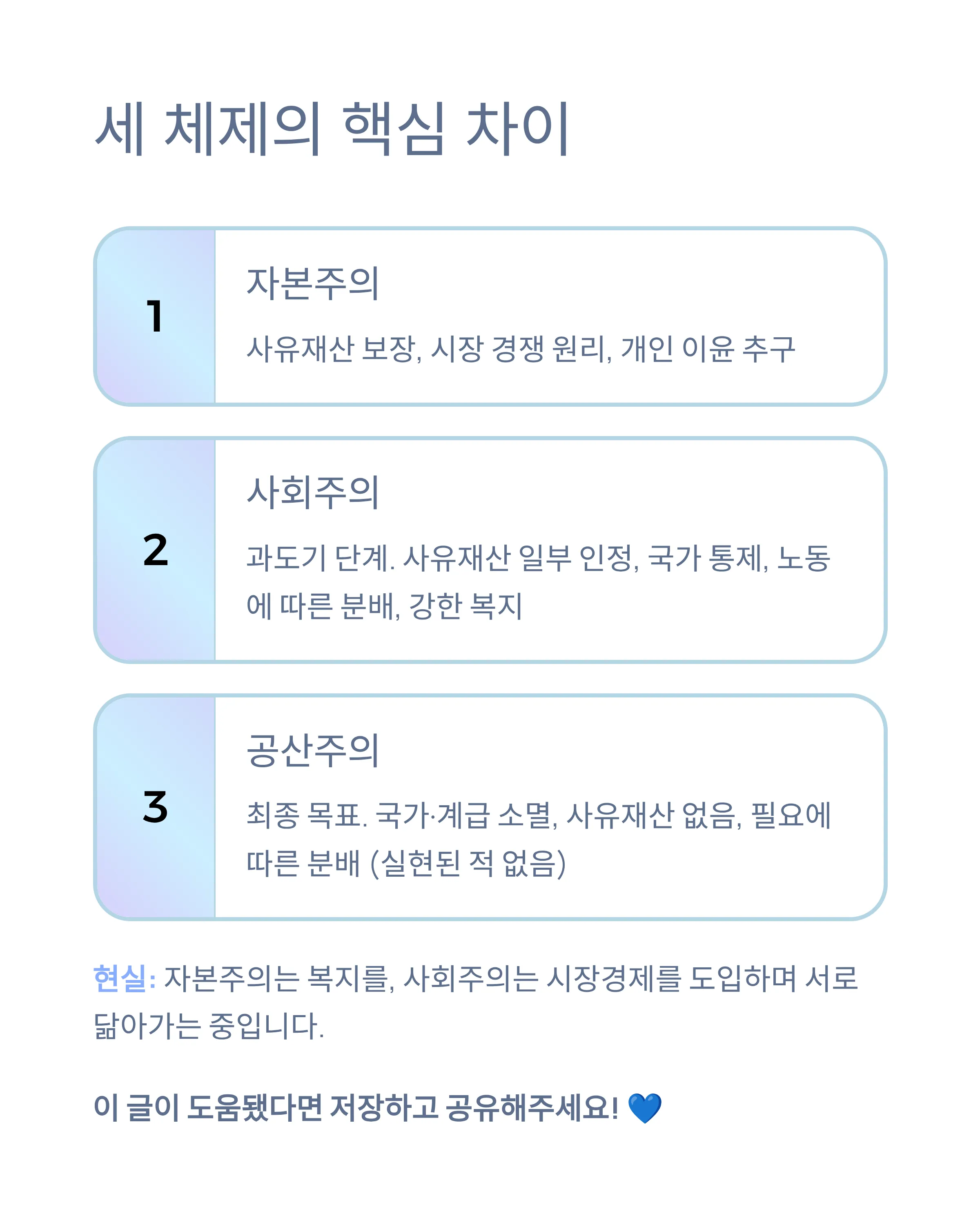 자본주의