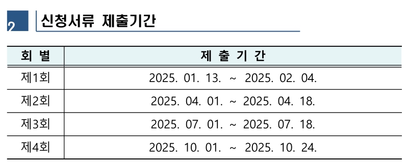 성능인증, NEP 인증 평가를 다녀오고 느낀점(인증별 포인트, 구비서류의 중요성, 25년 인증일정)