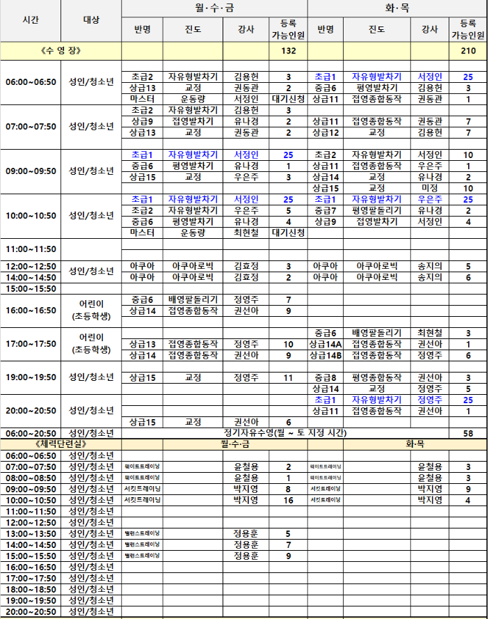 동탄-수영장-반월체육센터