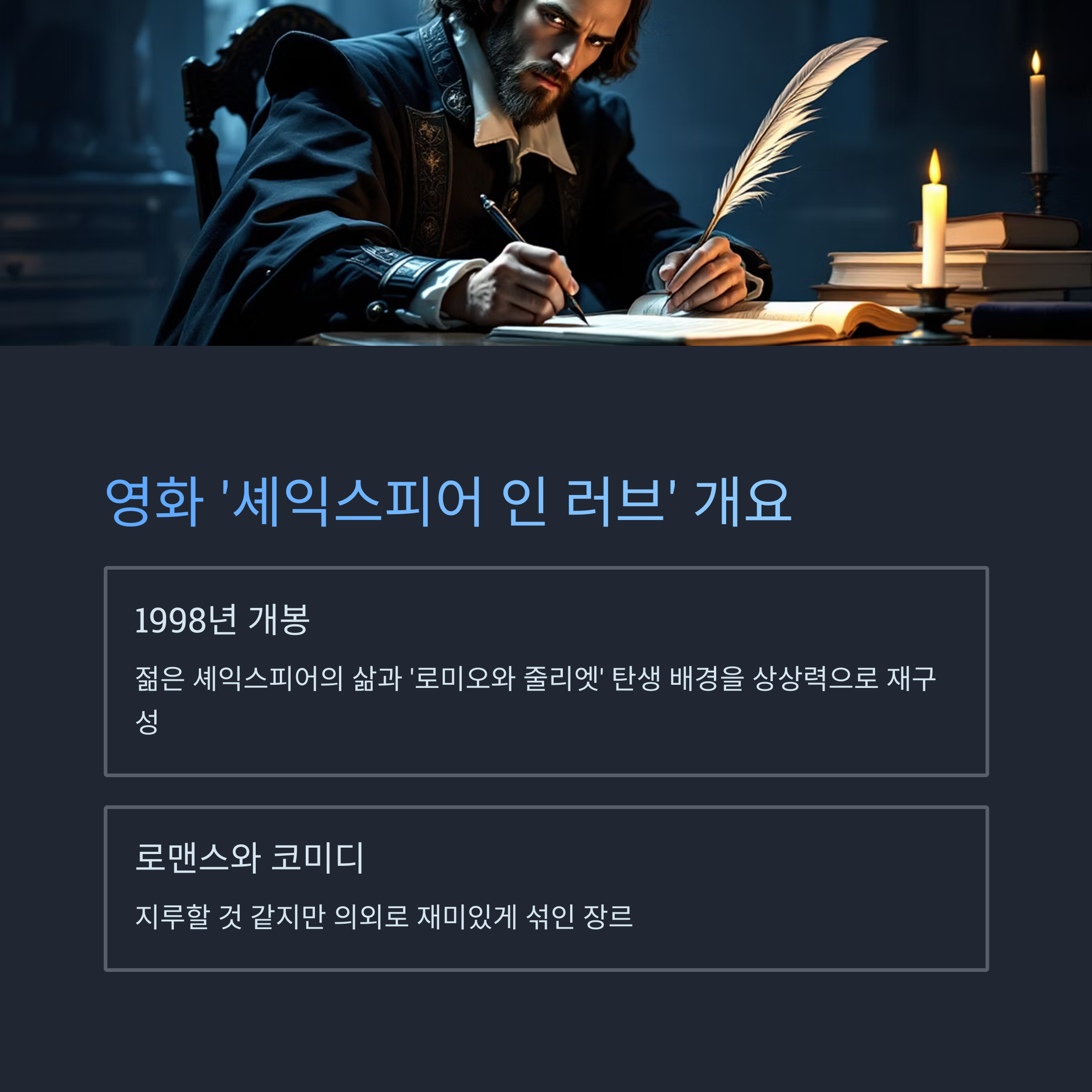 영화 '셰익스피어 인 러브' 간단 개요