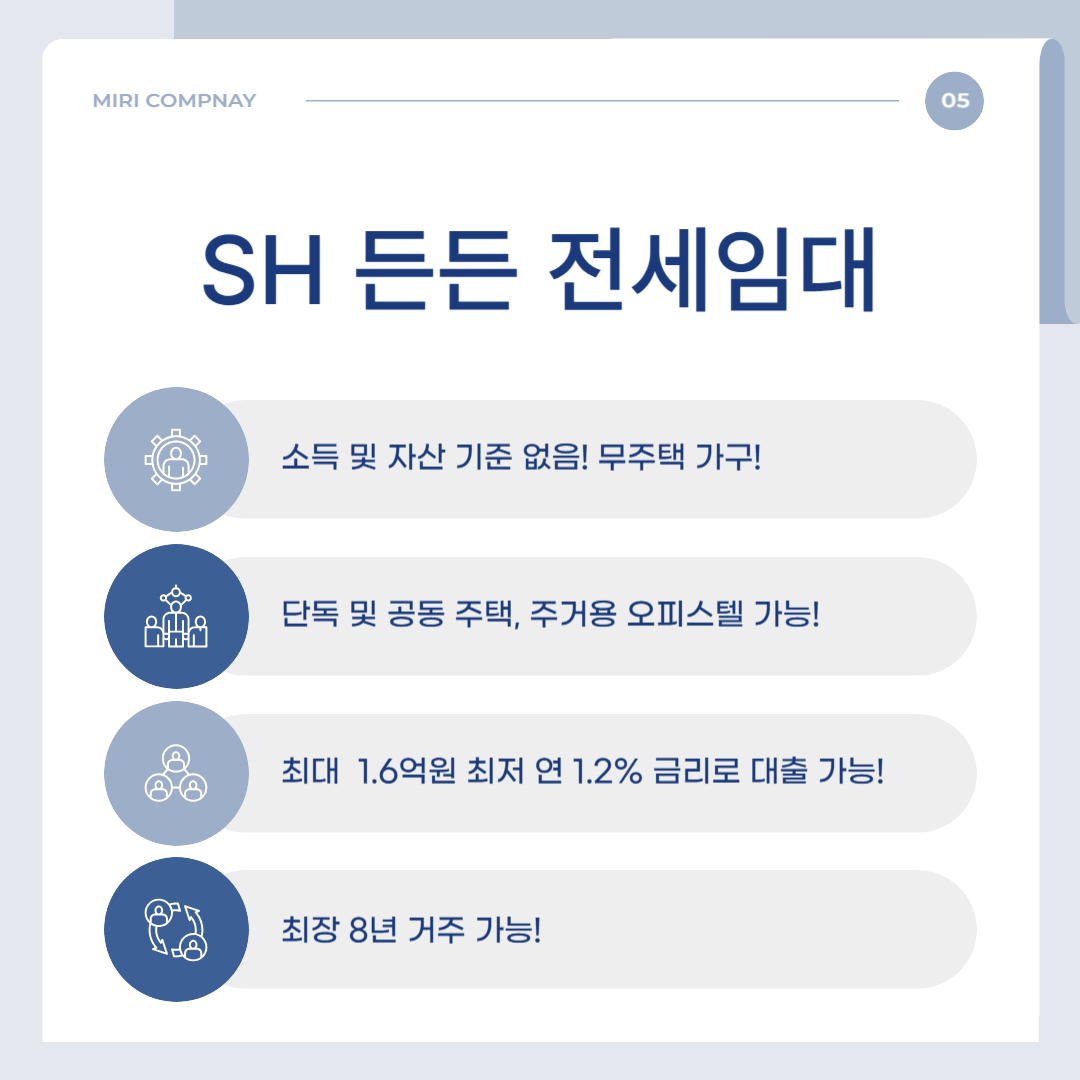 SH 2025 든든 전세 임대 요약