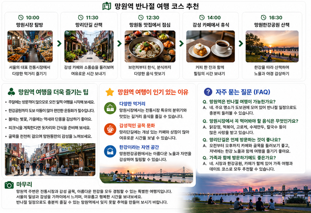망원역 반나절 코스 추천