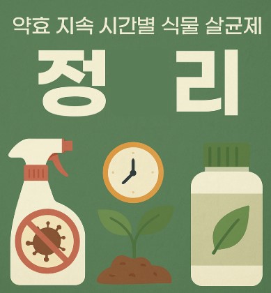 약효 지속 시간별 식물 살균제 정리 사진