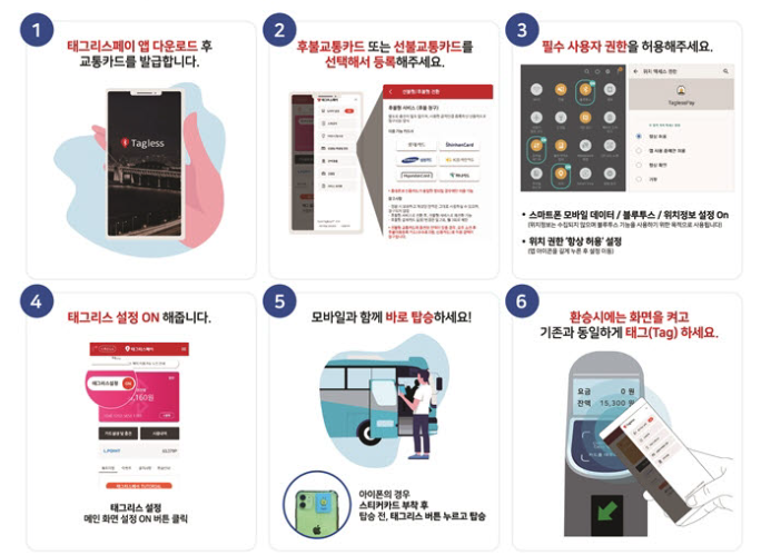 사진-사용매뉴얼