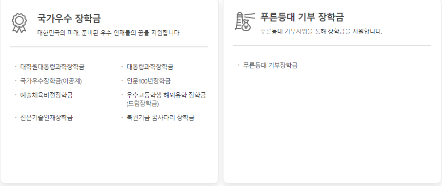 국가장학금2유형 신청자격 지원금액5