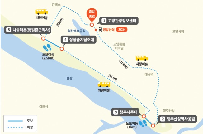 고양장항습지 생태 코스