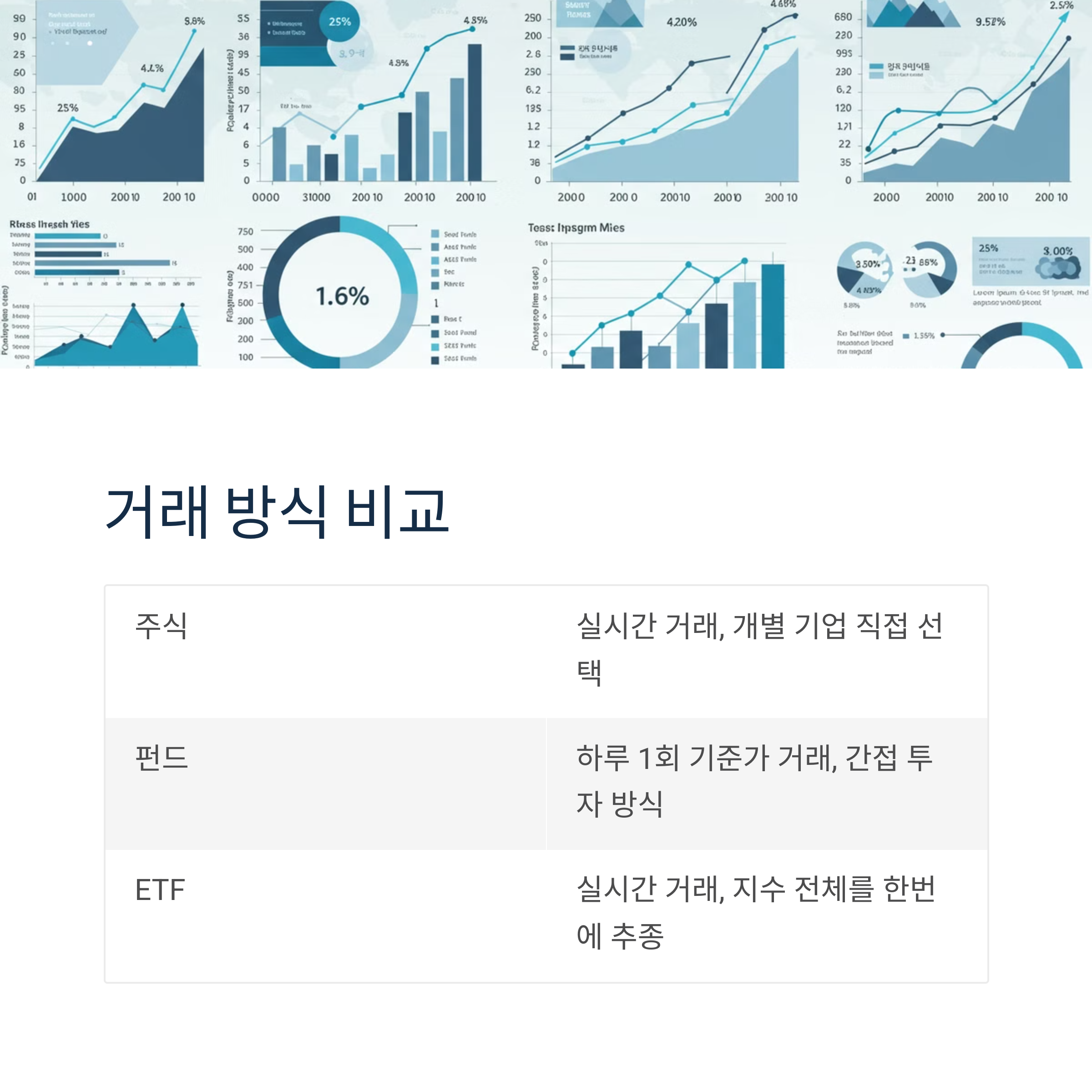 주식과 펀드, ETF 차이점 한 번에 정리!