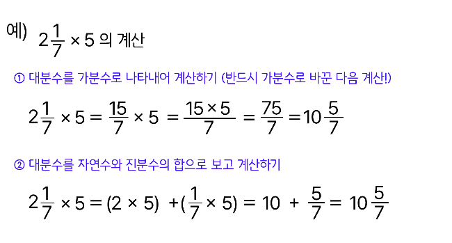 대분수와 자연수의 곱
2와 7분의 1 곱하기 자연수 5의 곱셈