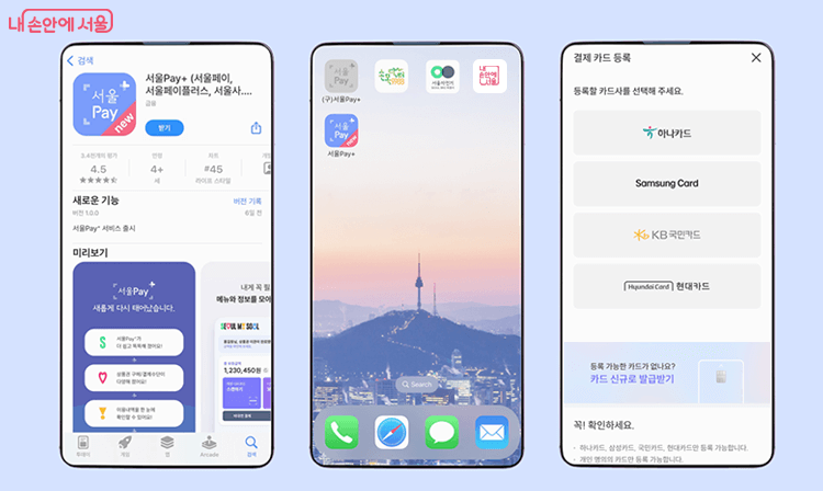 서울사랑상품권