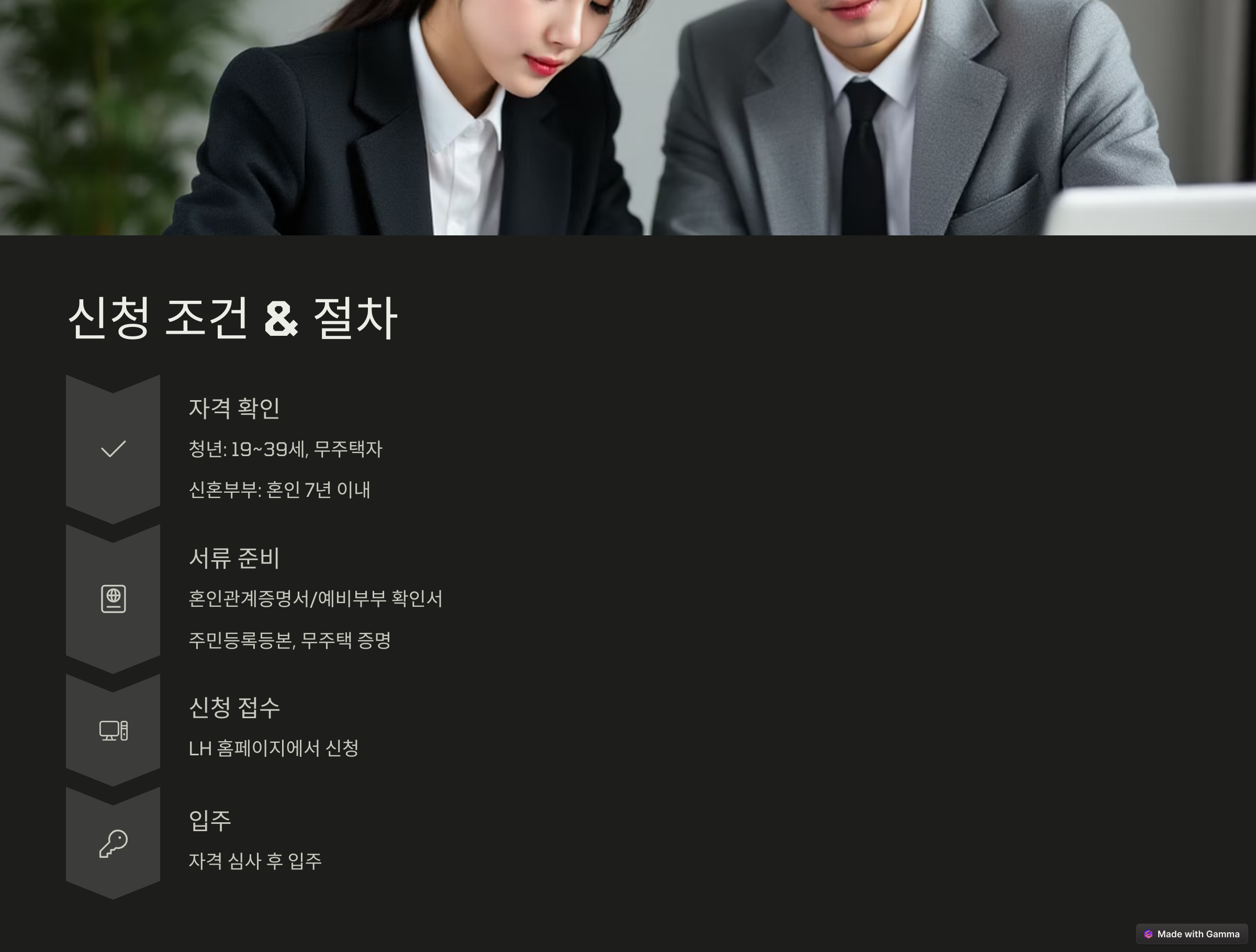 신청 조건 & 절차 안내