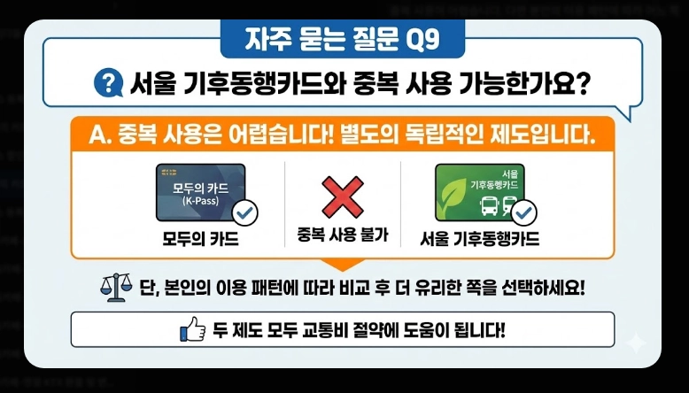 2026 모두의 카드 k패스 발급(기준, 사례, 계산)(+FAQ)