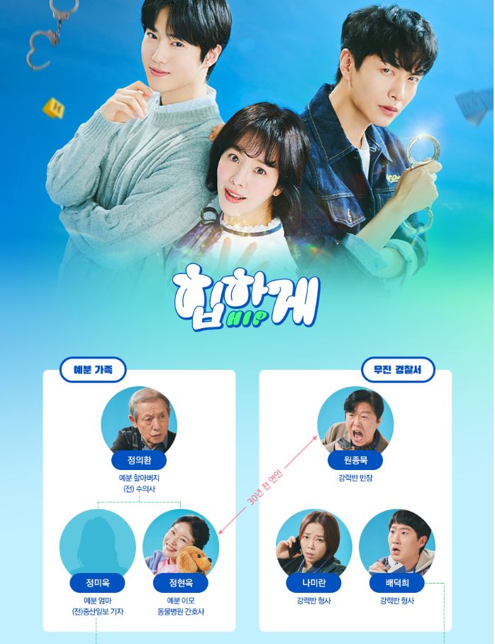 힙하게_인물관계도