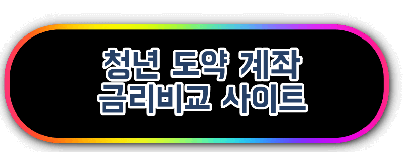 청년도약계좌 금리 비교