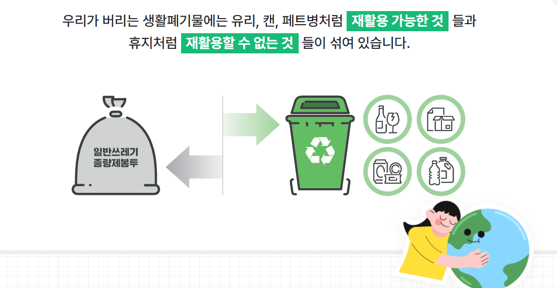 생활폐기물 분리배출 누리집으로 한방에 해결 (출처: 정책브리핑-환경부)