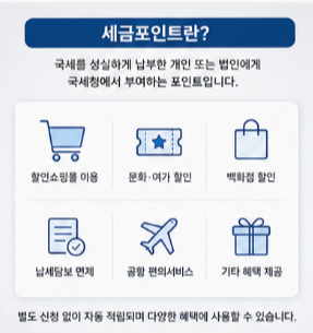 세금포인트 할인쇼핑몰 이용방법