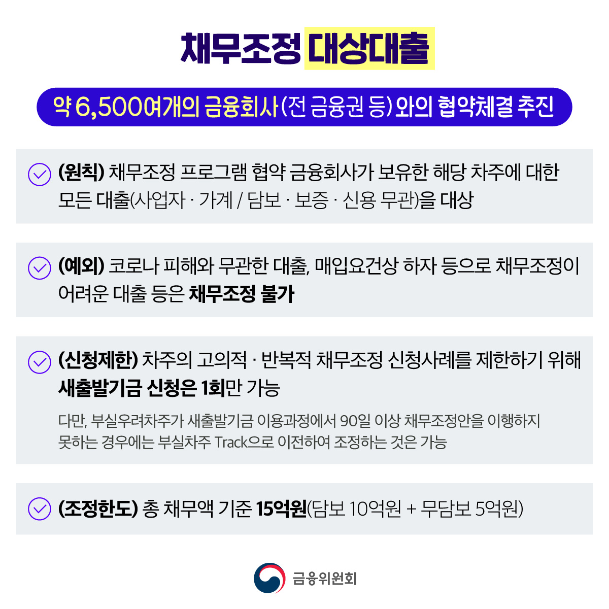 소상공인 새출발기금(5)